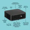 Проектор Epson Lifestudio Pop Plus EF-62B Photo 7