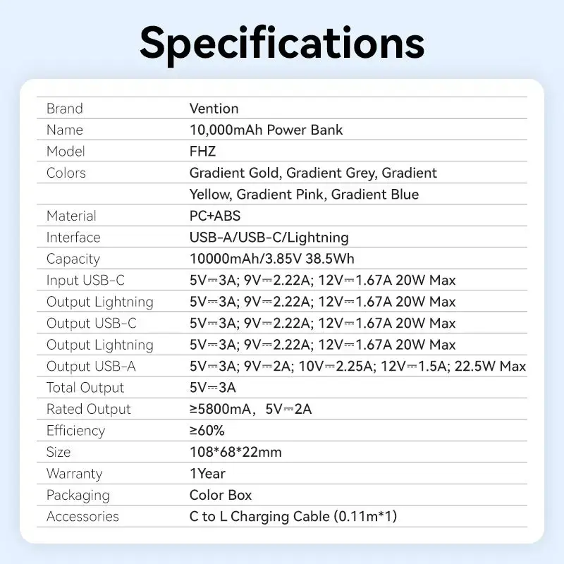 Vention 10000mAh Power Bank 22.5W Photo 2