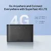 Сотовый маршрутизатор Mercusys 4G LTE Mobile Wi-Fi Photo 4