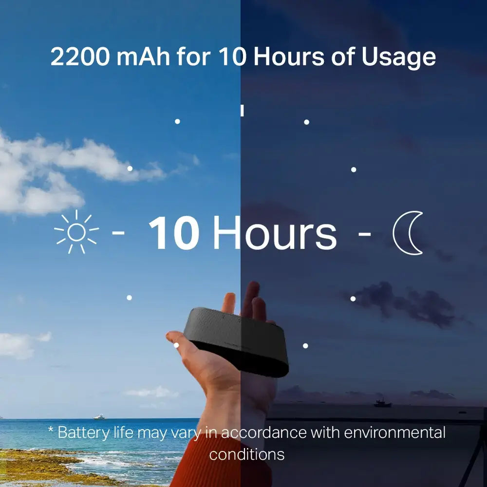 Сотовый маршрутизатор Mercusys 4G LTE Mobile Wi-Fi Photo 5