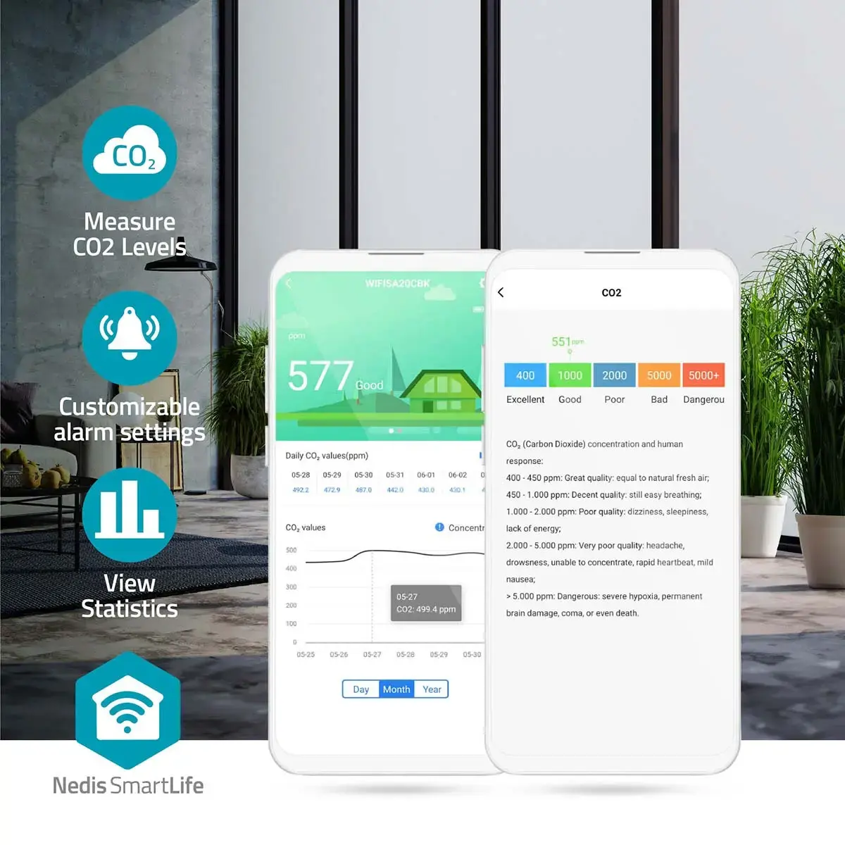 Nedis SmartLife WIFISA20CBK CO2 gaisa kvalitātes monitors Photo 10
