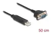 DELOCK USB RS-232 adapters USB 2.0 → D-Sub 9 Photo 2