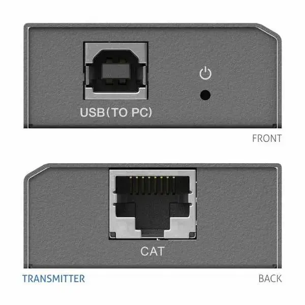 AV передатчик и приемник PureTools PT-E-USB50 Photo 3