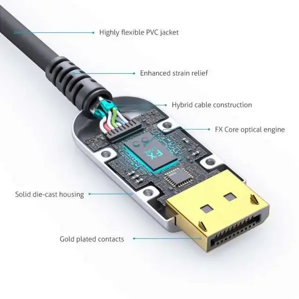 DisplayPort kabelis PureLink FX-I260-010 Photo 2