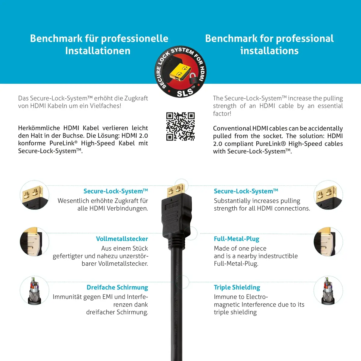 HDMI kabelis PureLink PI1005-300 Photo 4