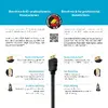 HDMI kabelis PureLink PI1005-300 Photo 4