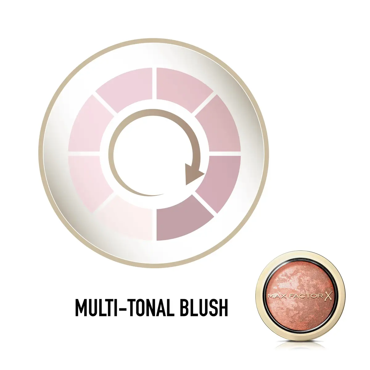 Max Factor Crème Puff Blush 25 Alluring Rose Photo 4
