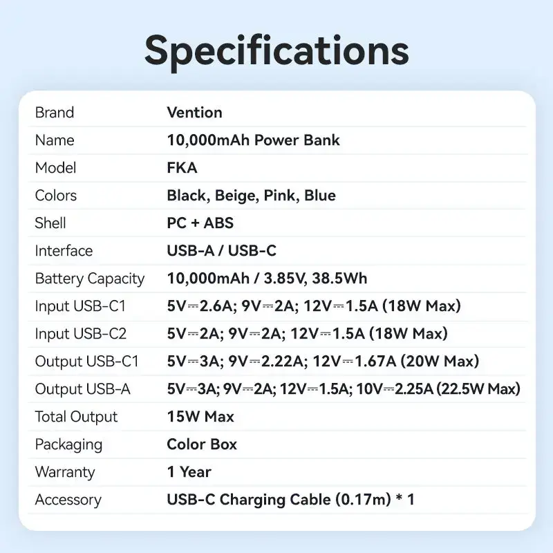 Vention FKAL0-C power bank FKAL0-C Photo 2