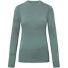 Базовый слой Viking Gasher Lady Nylon Photo 9