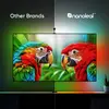Nanoleaf 4D V2 Screen Mirror — LED-ленты для ТВ до 65'' Photo 7