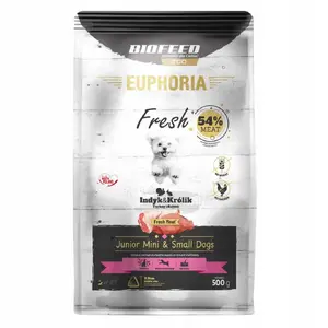Сухой корм для щенков BIOFEED Euphoria Fresh Meat Junior — индейка и кролик, 0.5 кг, 30% белка, 16.5% жира