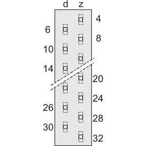 Mounting accessories SCHROFF 69001860 for 19-inch racks