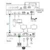 KVM удлинитель Vivolink VLUSBCEXT2X2 Photo 2