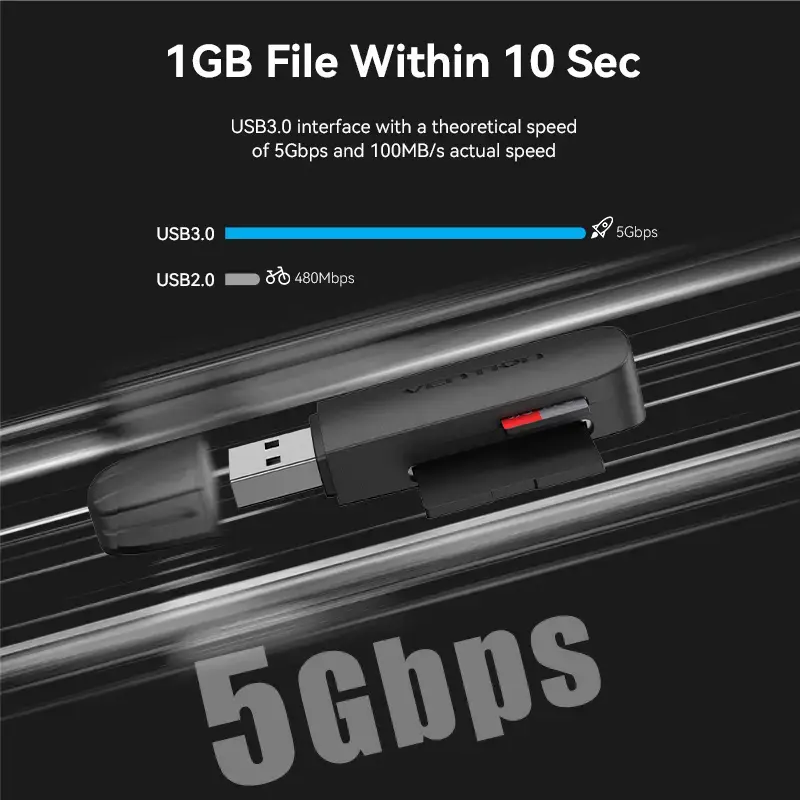 Vention 2‑в‑1 USB 3.2 Gen 1 картридер SD/MicroSD Photo 5
