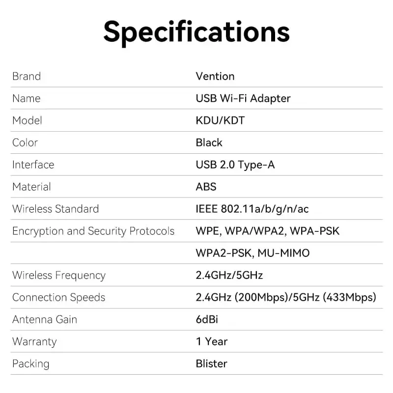 USB Wi-Fi адаптер Vention KDTB0 | Двухдиапазонный 633 Мбит/с Photo 3