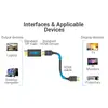 DisplayPort uz HDMI adapteris Vention HBMB0 Photo 7