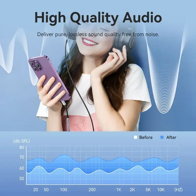 Адаптер Vention BMBHA Lightning на 3.5 мм Photo 5