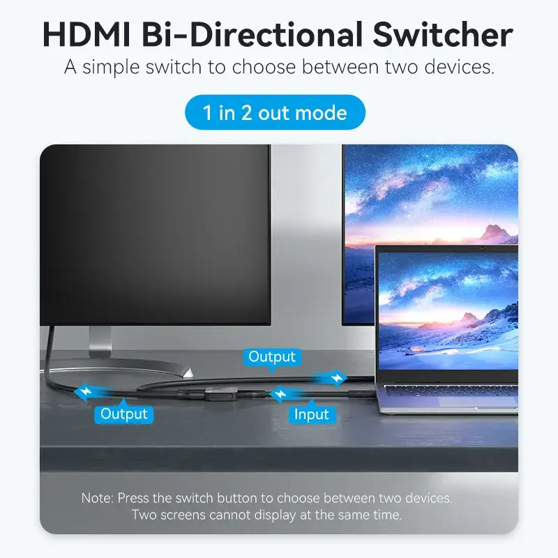 Vention 2-Port HDMI Bi-Direction 4K Switcher Photo 3