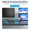 Vention 2-Port HDMI Bi-Direction 4K Switcher Photo 3