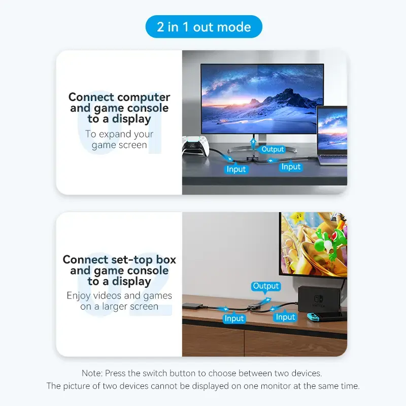 Vention 2-Port HDMI Bi-Direction 4K Switcher Photo 4