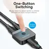 Vention 2-Port HDMI Bi-Direction 4K Switcher Photo 6