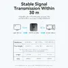 Vention 2-Port HDMI Bi-Direction 4K Switcher Photo 8