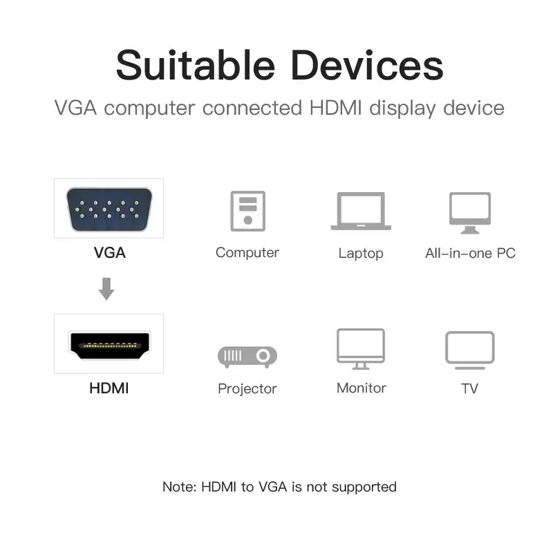 VGA uz HDMI pārveidotājs Vention 0.15M Melns Photo 7
