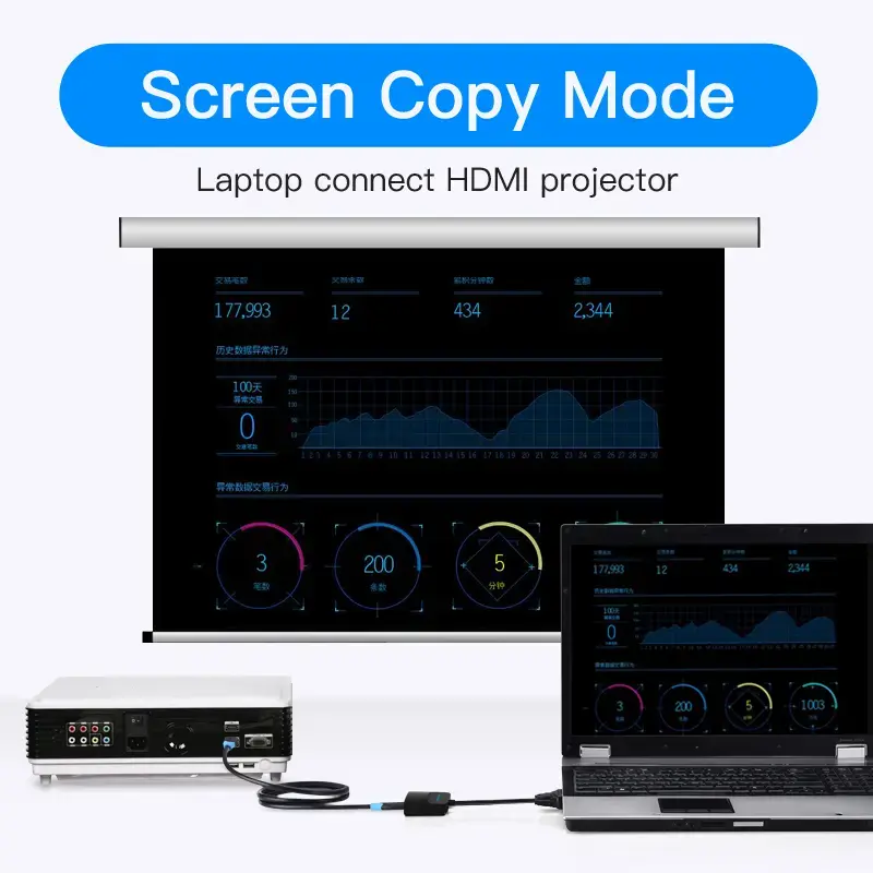 VGA uz HDMI pārveidotājs Vention 0.15M Melns Photo 10