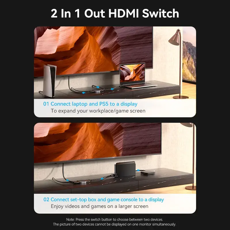Vention 2-Port Bi-Directional 8K HDMI Switcher AKPH0 Photo 5