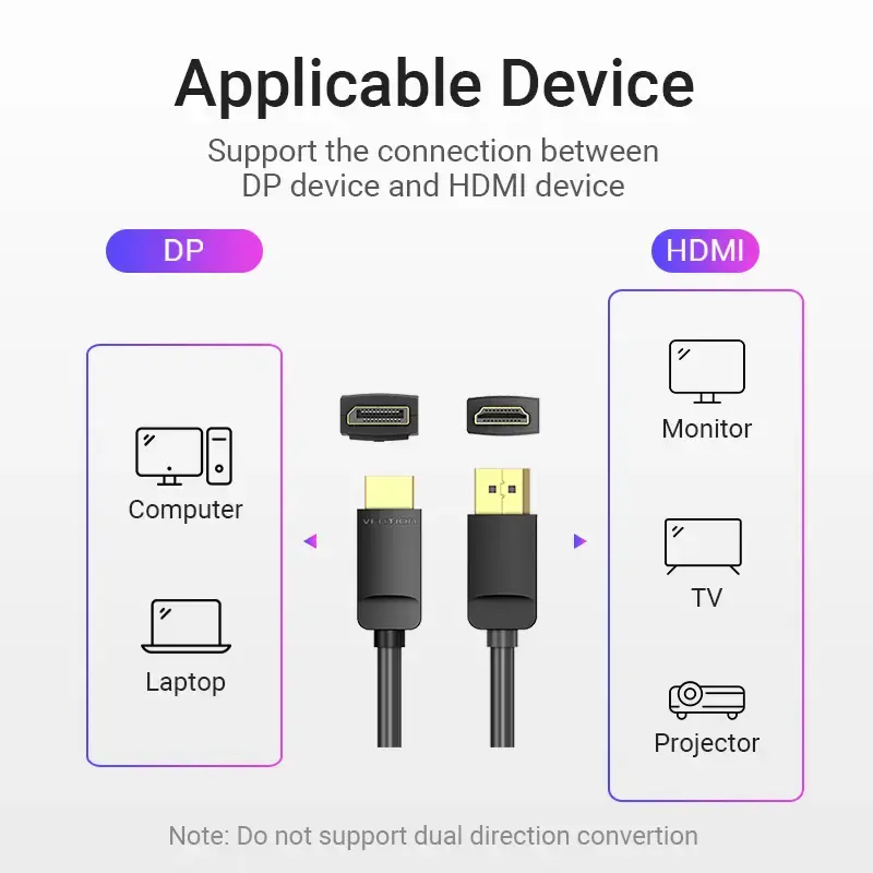 Vention DP uz HDMI kabelis 1.5M melns Photo 13