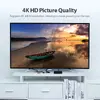 HDMI сплиттер Vention 1 In 4 Out Photo 4