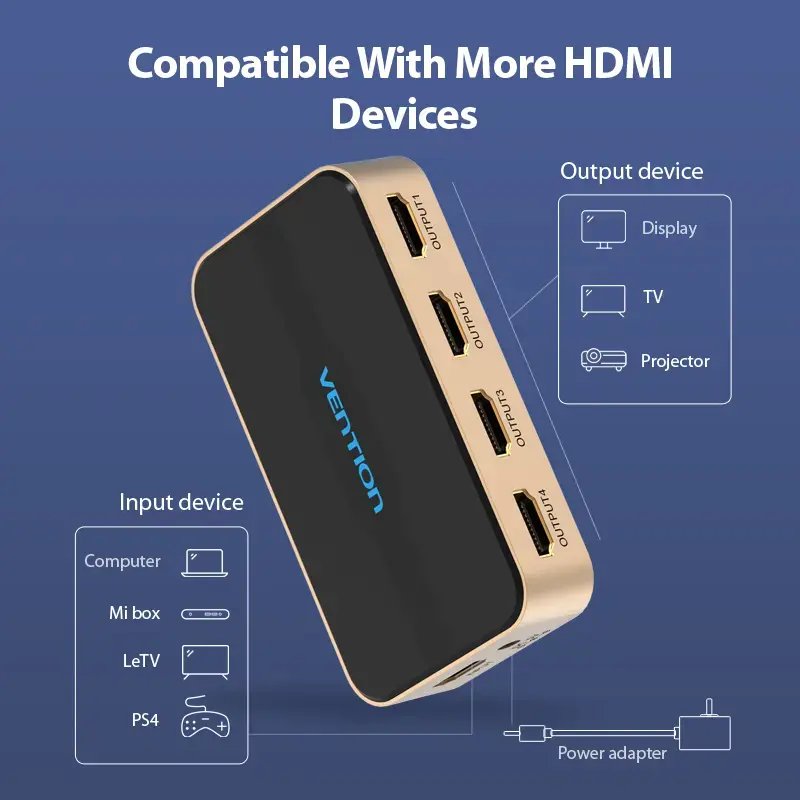 HDMI сплиттер Vention 1 In 4 Out Photo 5