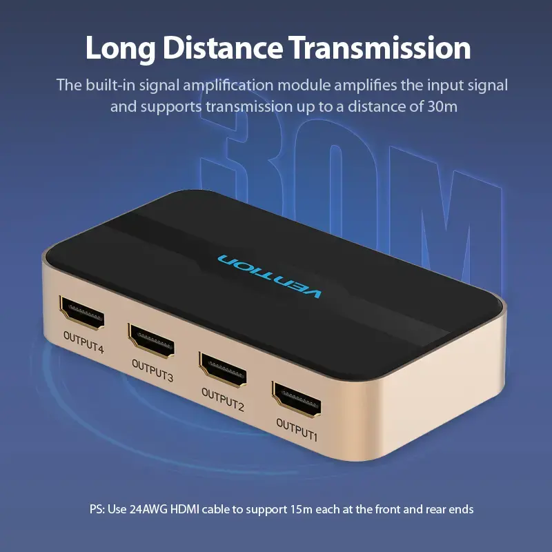HDMI сплиттер Vention 1 In 4 Out Photo 7