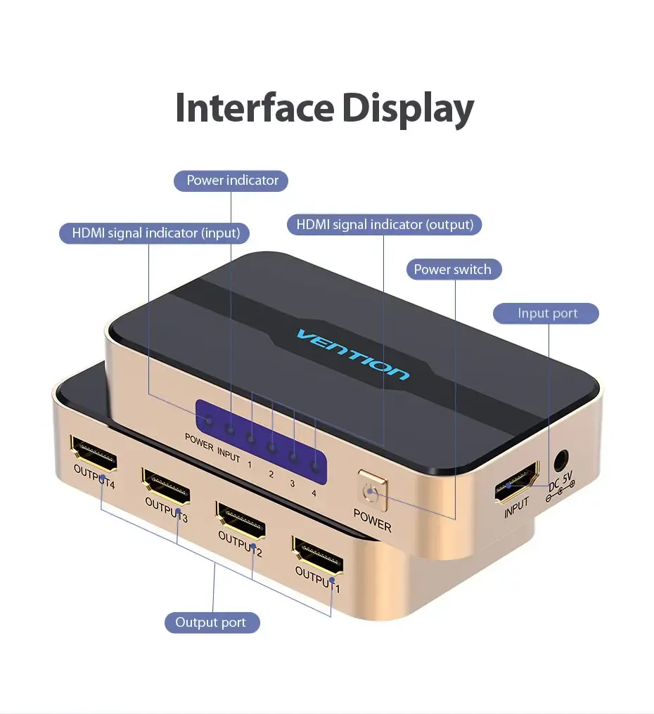 HDMI сплиттер Vention 1 In 4 Out Photo 12