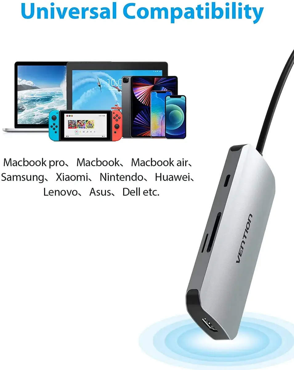Док-станция Vention USB-C to HDMI USB 3.0x3 Photo 6