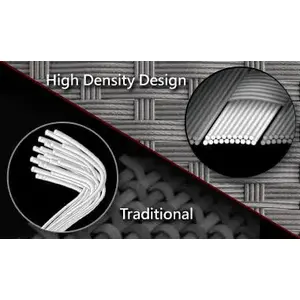 High Density Glass Fabric PCB