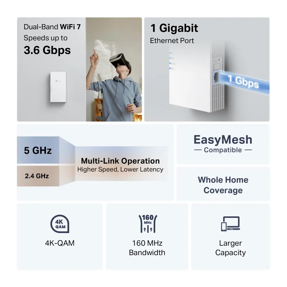 Усилитель Wi-Fi сигнала TP-Link RE220BE Photo 5