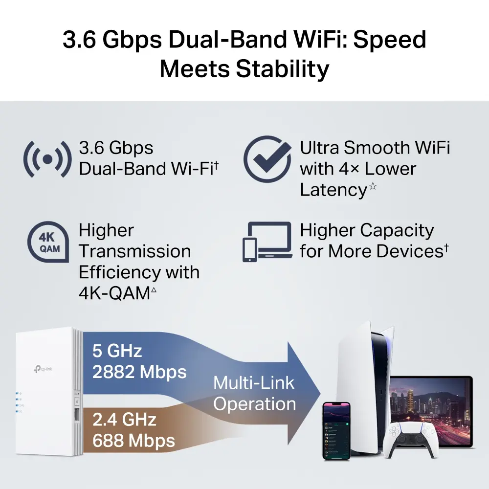 Усилитель Wi-Fi сигнала TP-Link RE220BE Photo 6