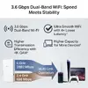 Усилитель Wi-Fi сигнала TP-Link RE220BE Photo 6
