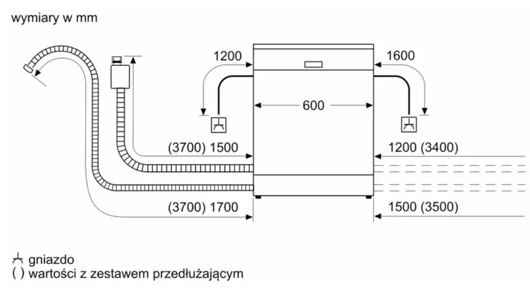 Bosch SMU2HVS06E built-in dishwasher Photo 4
