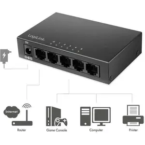 LogiLink Switch 5 Port GB Ethernet 5x10/100/1000 RJ45 Desktop schwarz