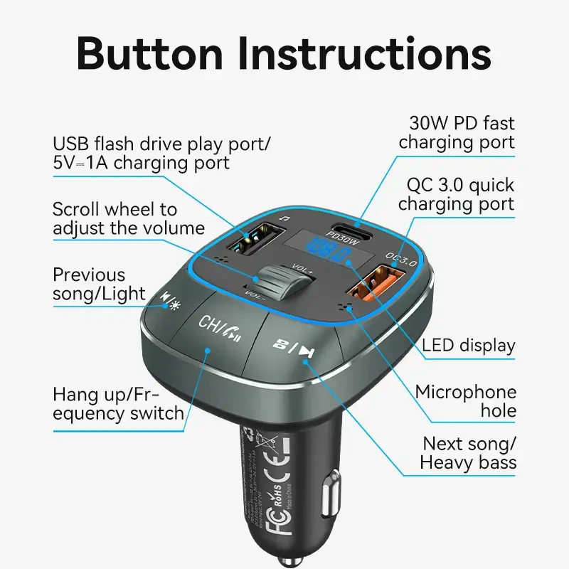 Vention car charger 3-Port USB-C PD 30W Photo 6