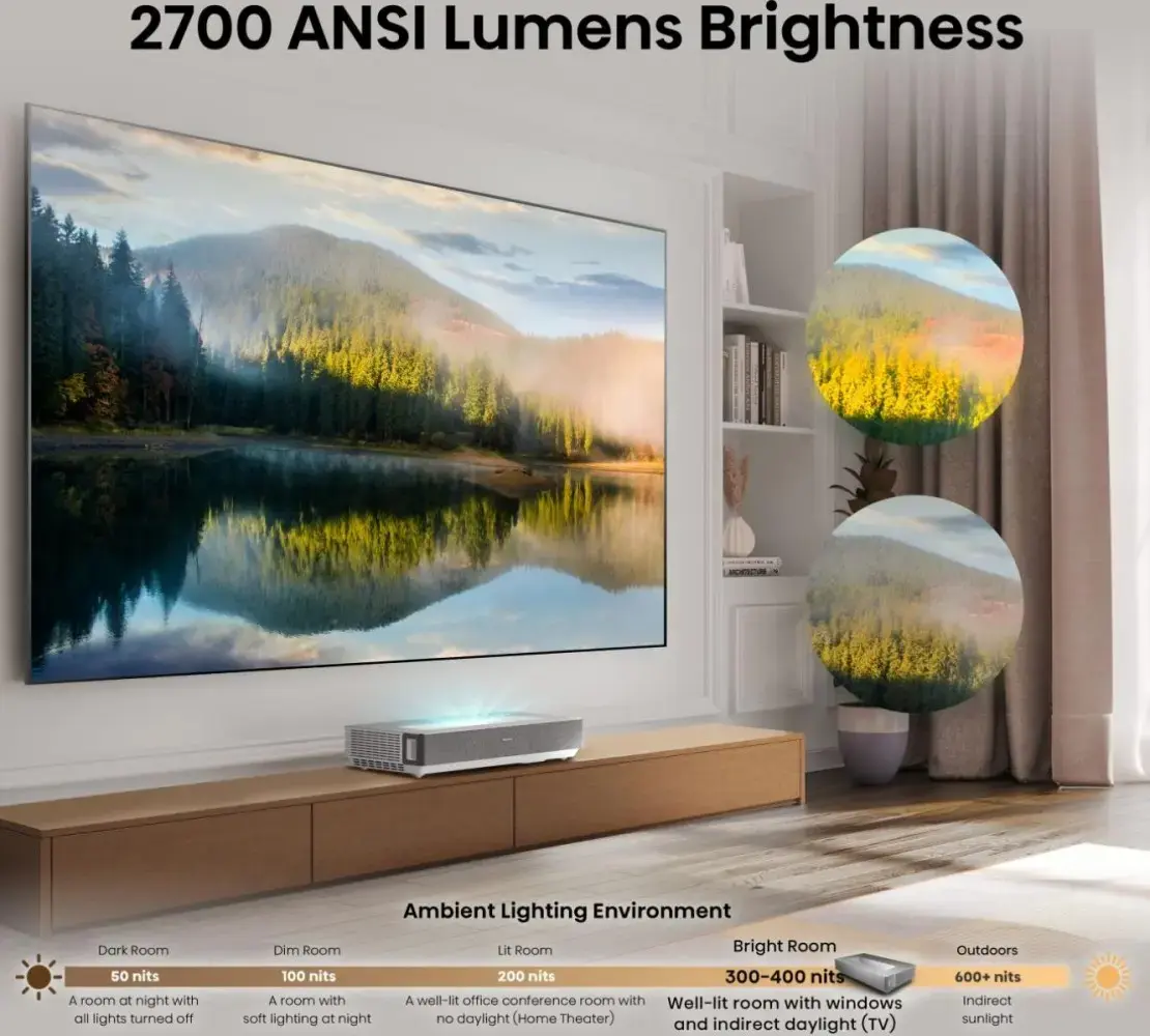 Laser TV Hisense 100L5ND Photo 4