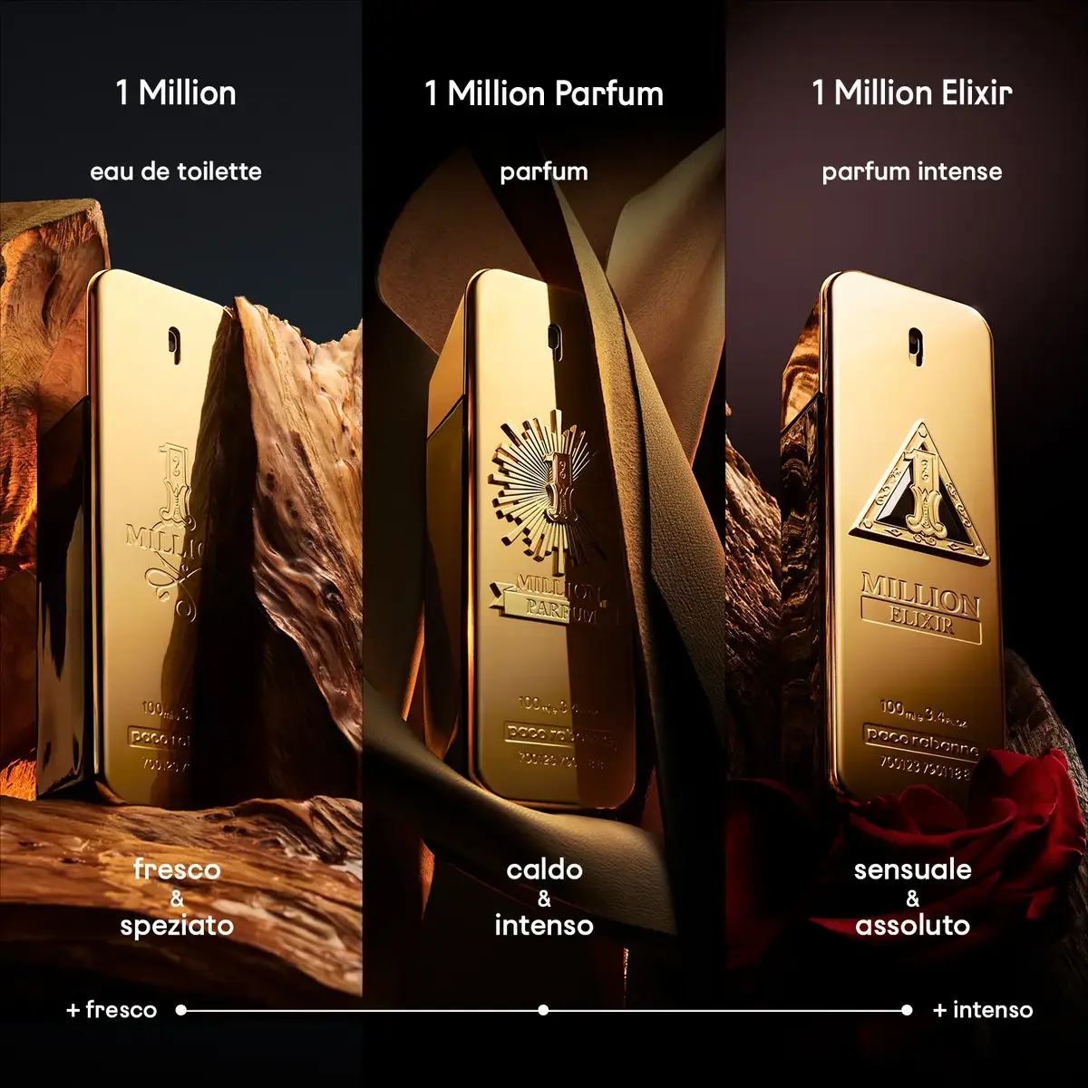 Мужские Духи Paco Rabanne 1 Million Elixir Photo 4