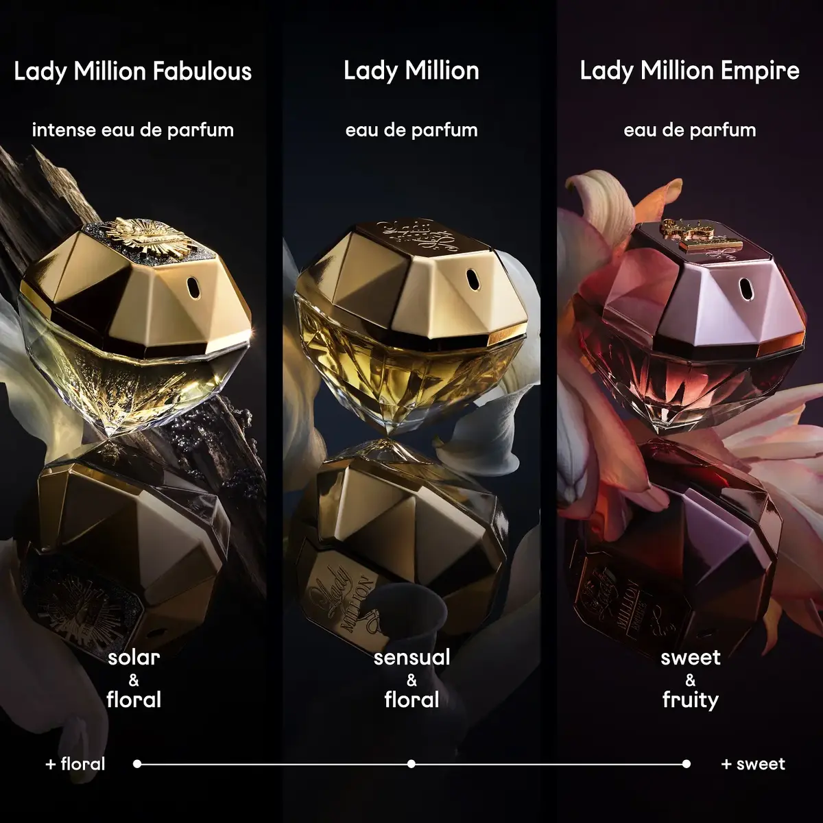 Парфюм Paco Rabanne Lady Million Photo 6