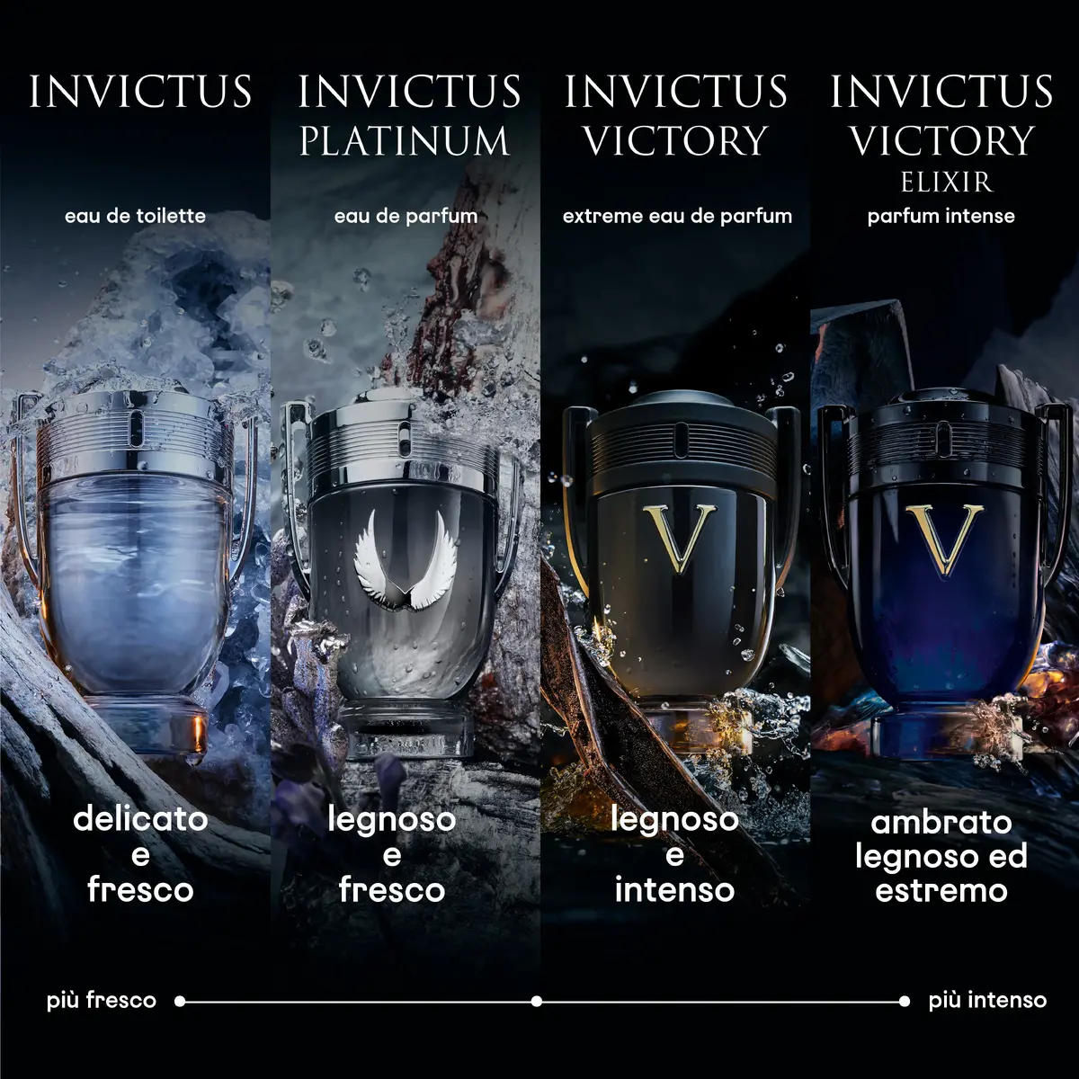 Парфюмерный спрей Paco Rabanne Invictus Victory Elixir Photo 4