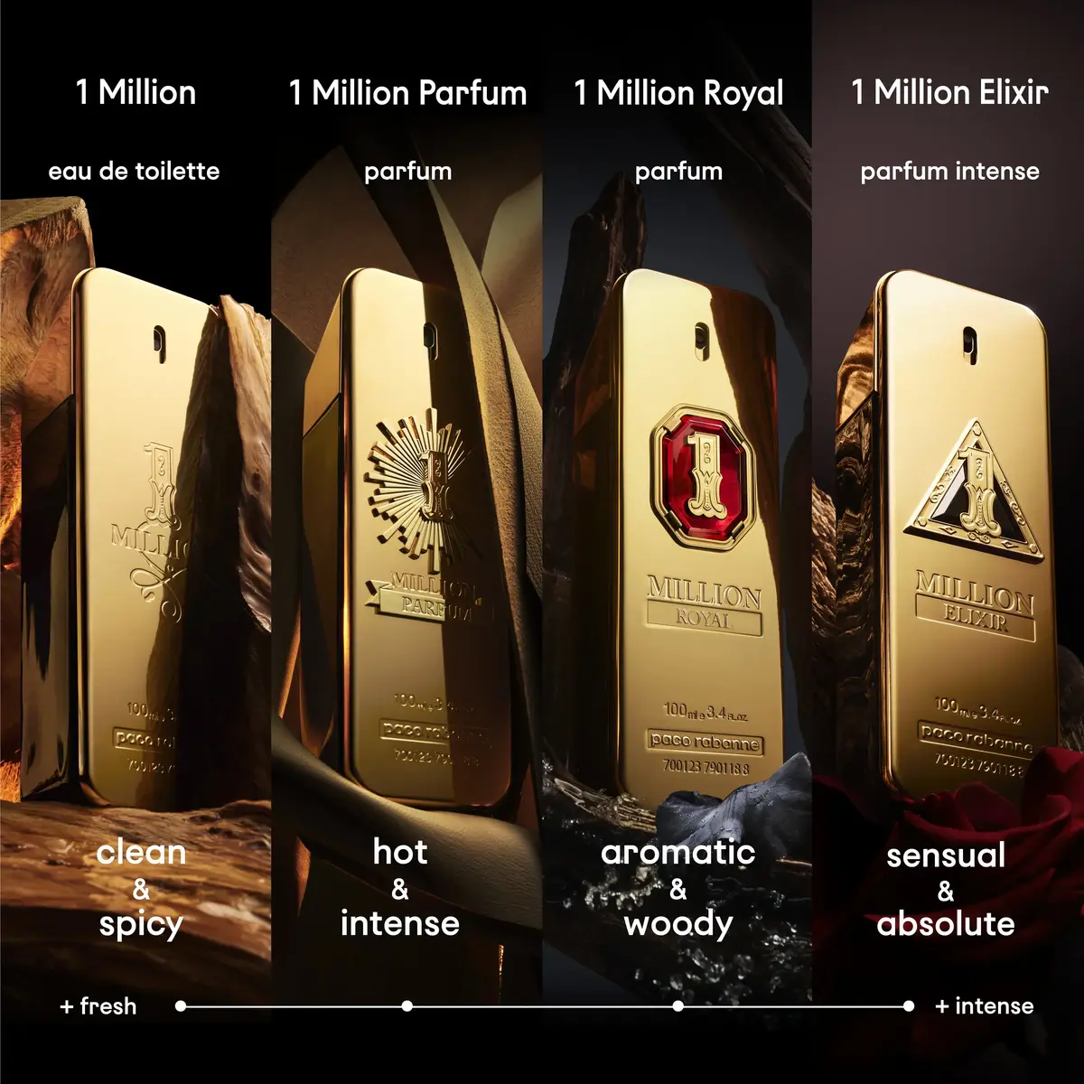 Eau De Parfum Rabanne 1 Million Royal 100ml Photo 4