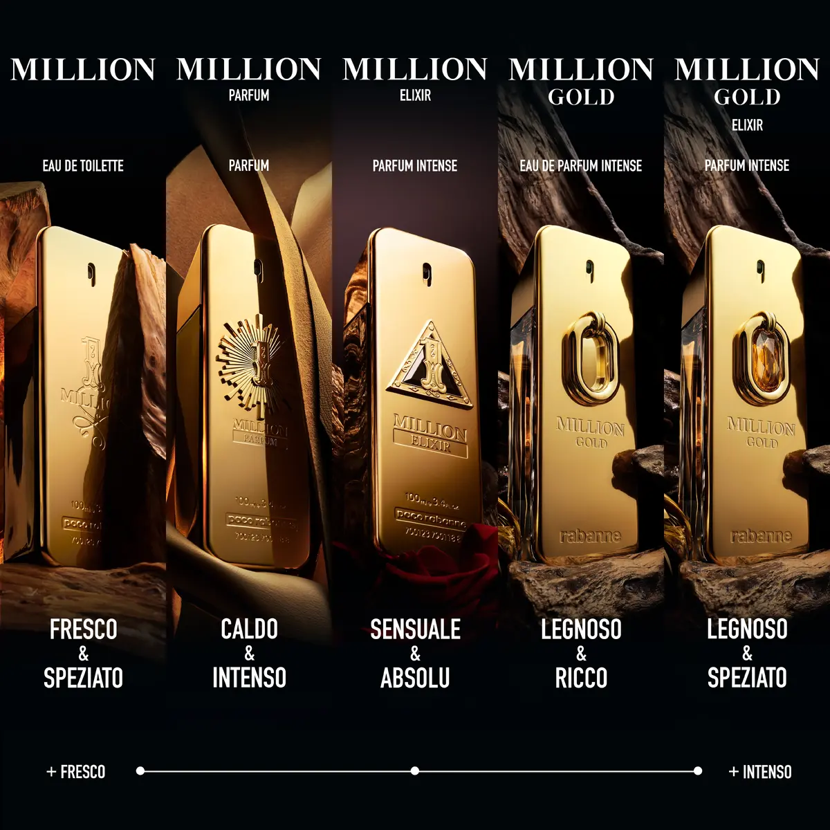 Жидкие духи Paco Rabanne Million Gold Photo 5
