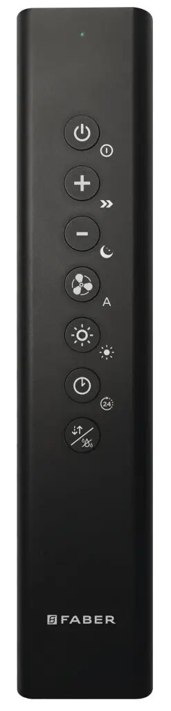 Remote Controls