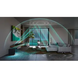 Dolby Atmos